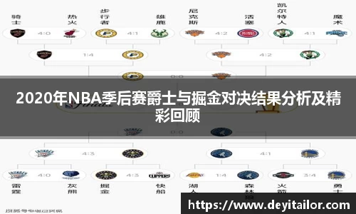 2020年NBA季后赛爵士与掘金对决结果分析及精彩回顾